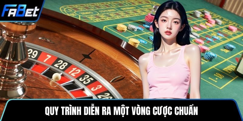 Quy trình diễn ra một vòng cược chuẩn